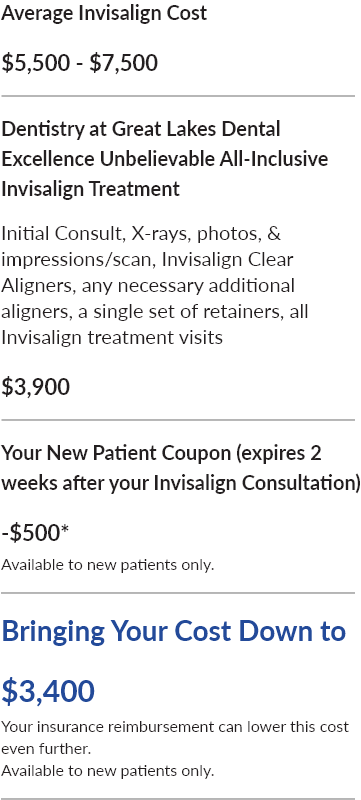 payment information